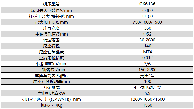 CK6136X1500數控車床設備技術參數